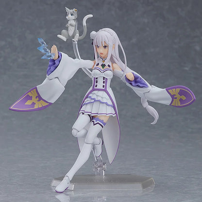 Emilia & Puck Figma (#419) Re:ZERO