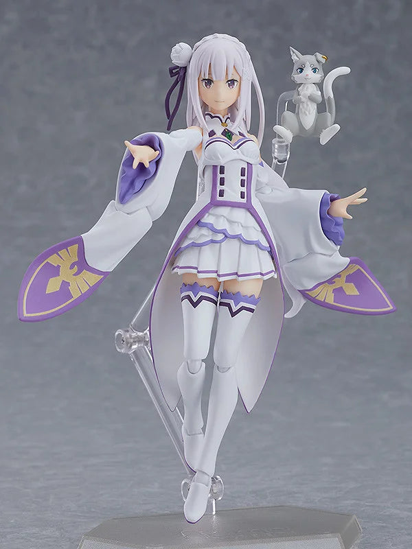 Emilia & Puck Figma (#419) Re:ZERO
