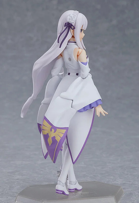 Emilia & Puck Figma (#419) Re:ZERO